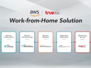 Amazon Workdocs Sign In